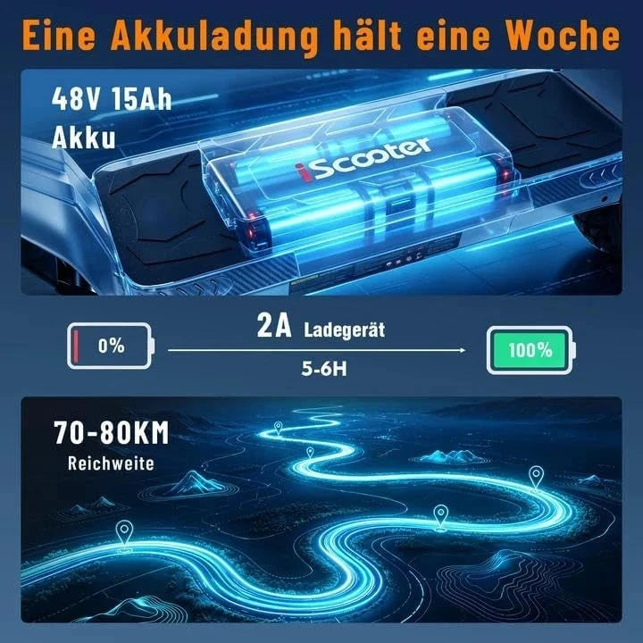 Offroad E Scooter mit Straßenzulassung